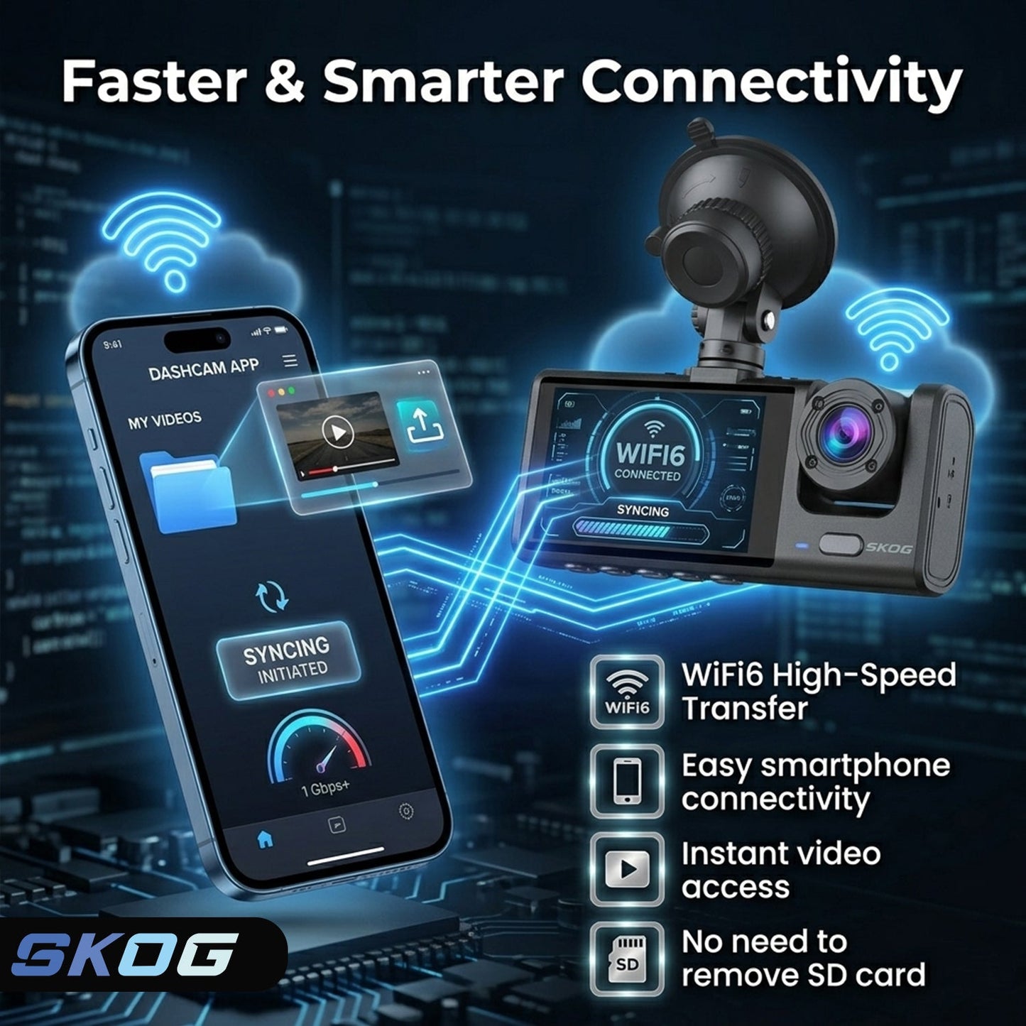 Skog 3 Channel Dashboard Camera, Night Vision, 24H Parking Monitoring