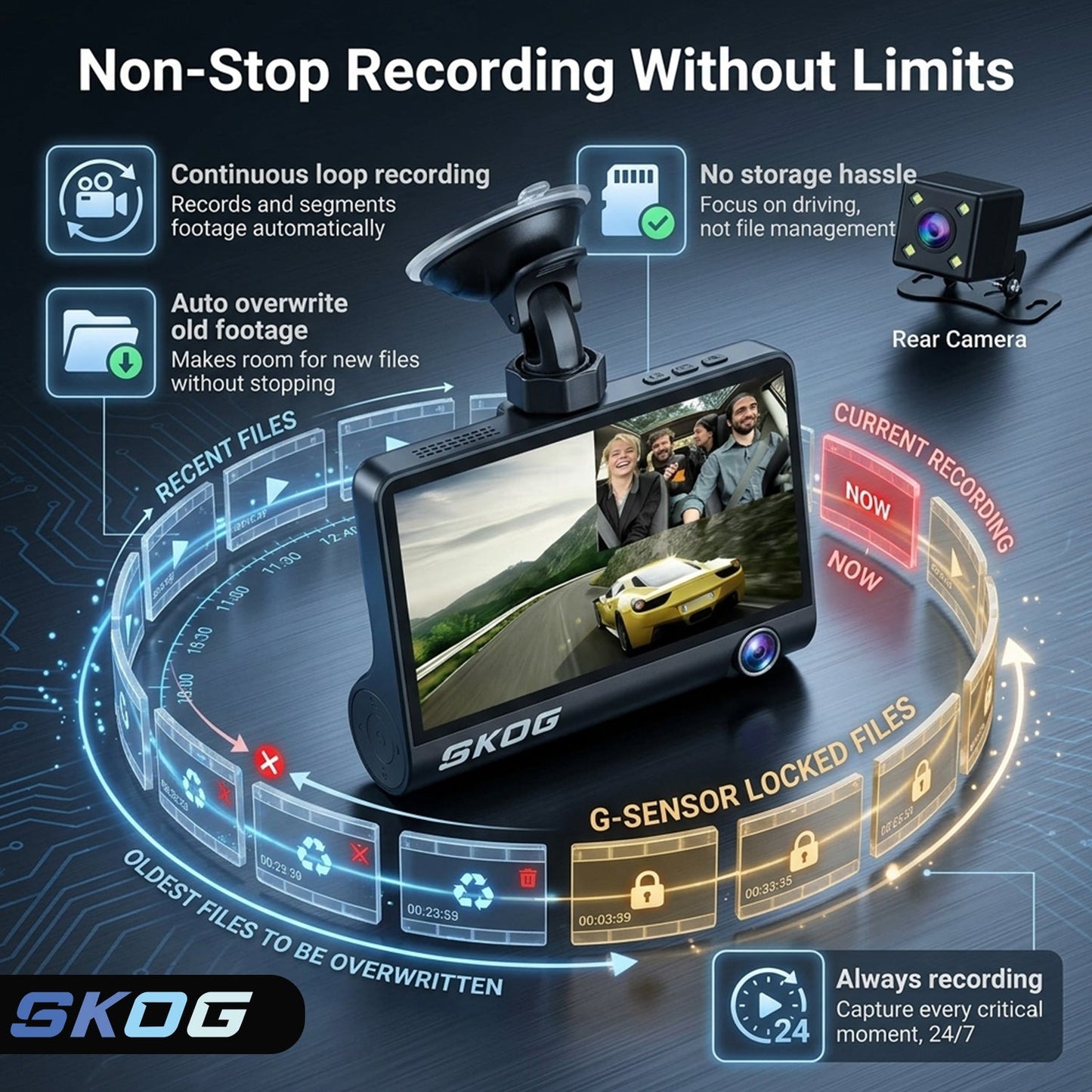Skog SmartDrive HD Dash Cam 4" Display, Rear Camera, 170° Wide Angle