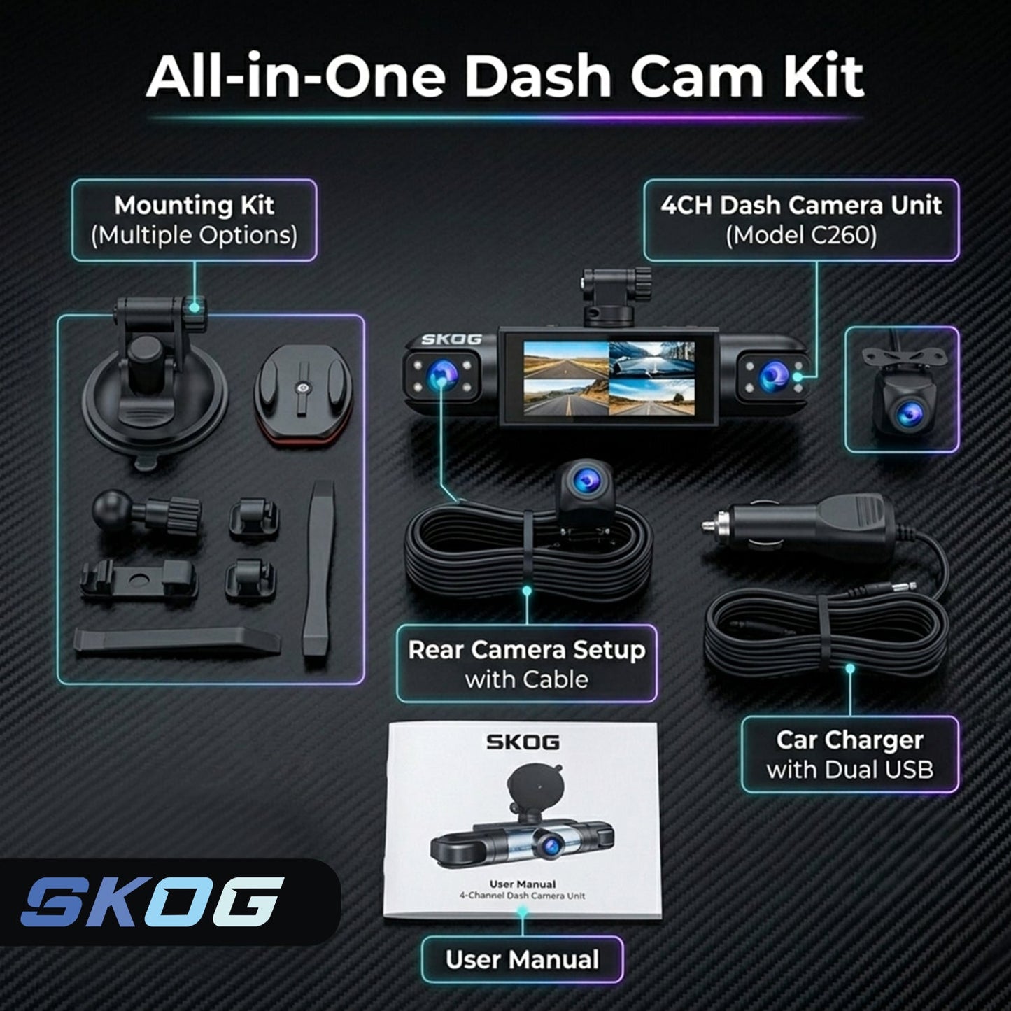 Skog 4 Channel Dashcam, FHD 1080P, 360° Protection, WiFi 6 & Loop Recording Dashboard Camera System