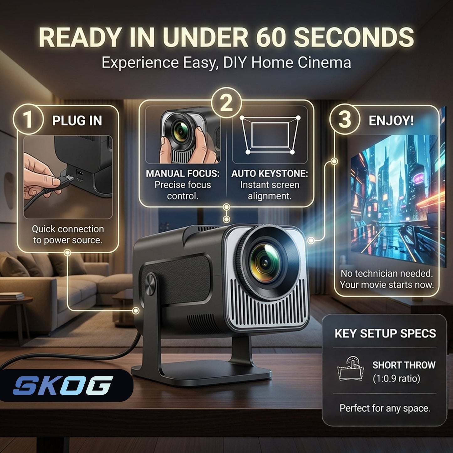 4K Support Native HD Android 11 WiFi 6/BT 5.0 Freestyle Auto Keystone 4500 LM