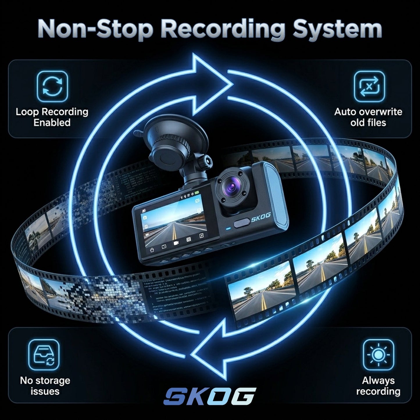 Skog 3 Channel Dashboard Camera, Night Vision, 24H Parking Monitoring