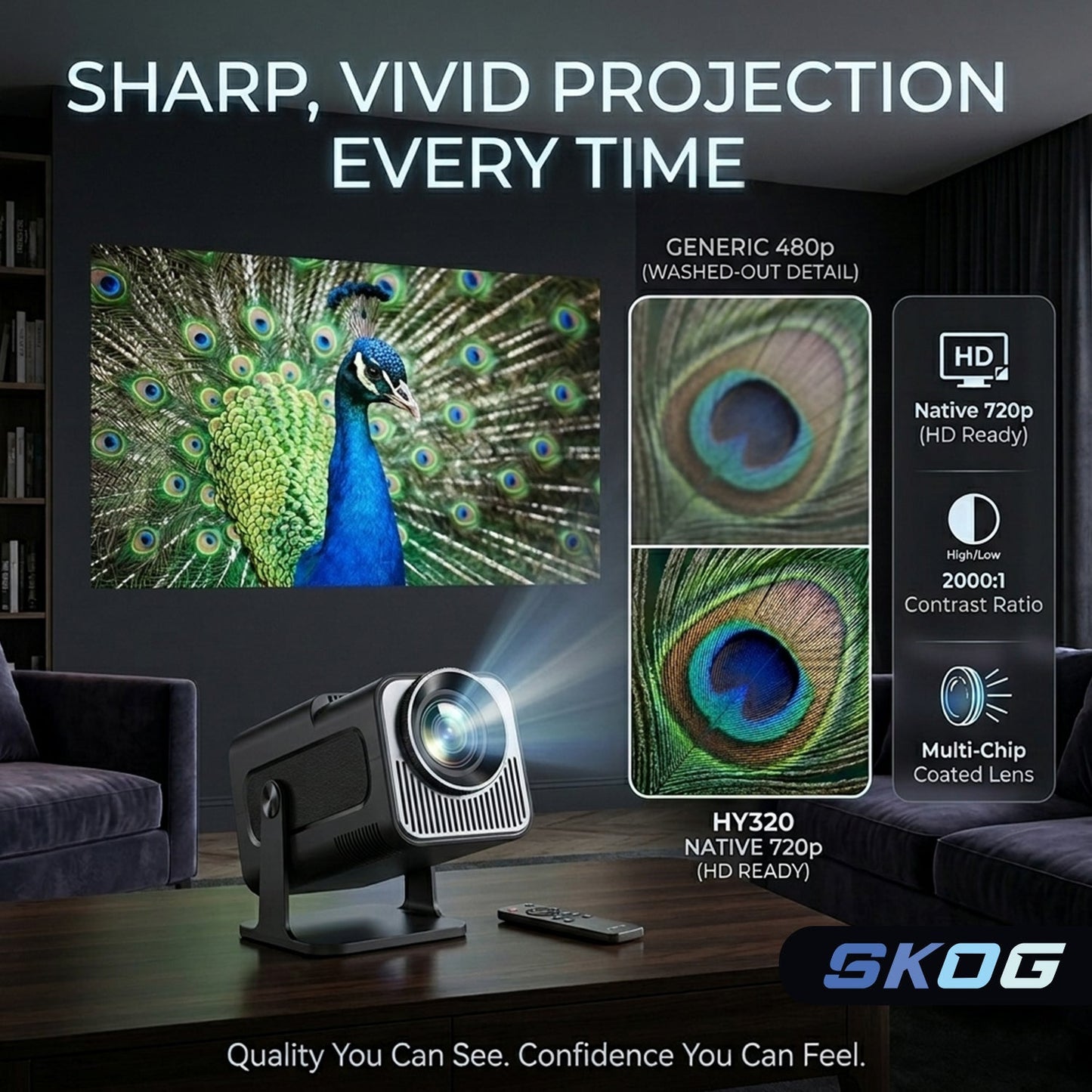 4K Support Native HD Android 11 WiFi 6/BT 5.0 Freestyle Auto Keystone 4500 LM