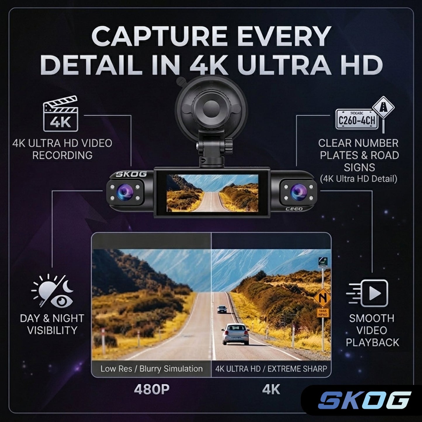 Skog 4 Channel Dashcam, FHD 1080P, 360° Protection, WiFi 6 & Loop Recording Dashboard Camera System