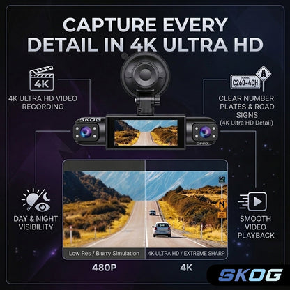Skog 4 Channel Dashcam, FHD 1080P, 360° Protection, WiFi 6 & Loop Recording Dashboard Camera System