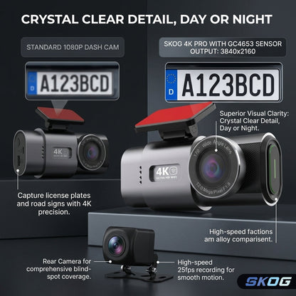 Skog Ultra HD WiFi Dash Camera Car Dashboard