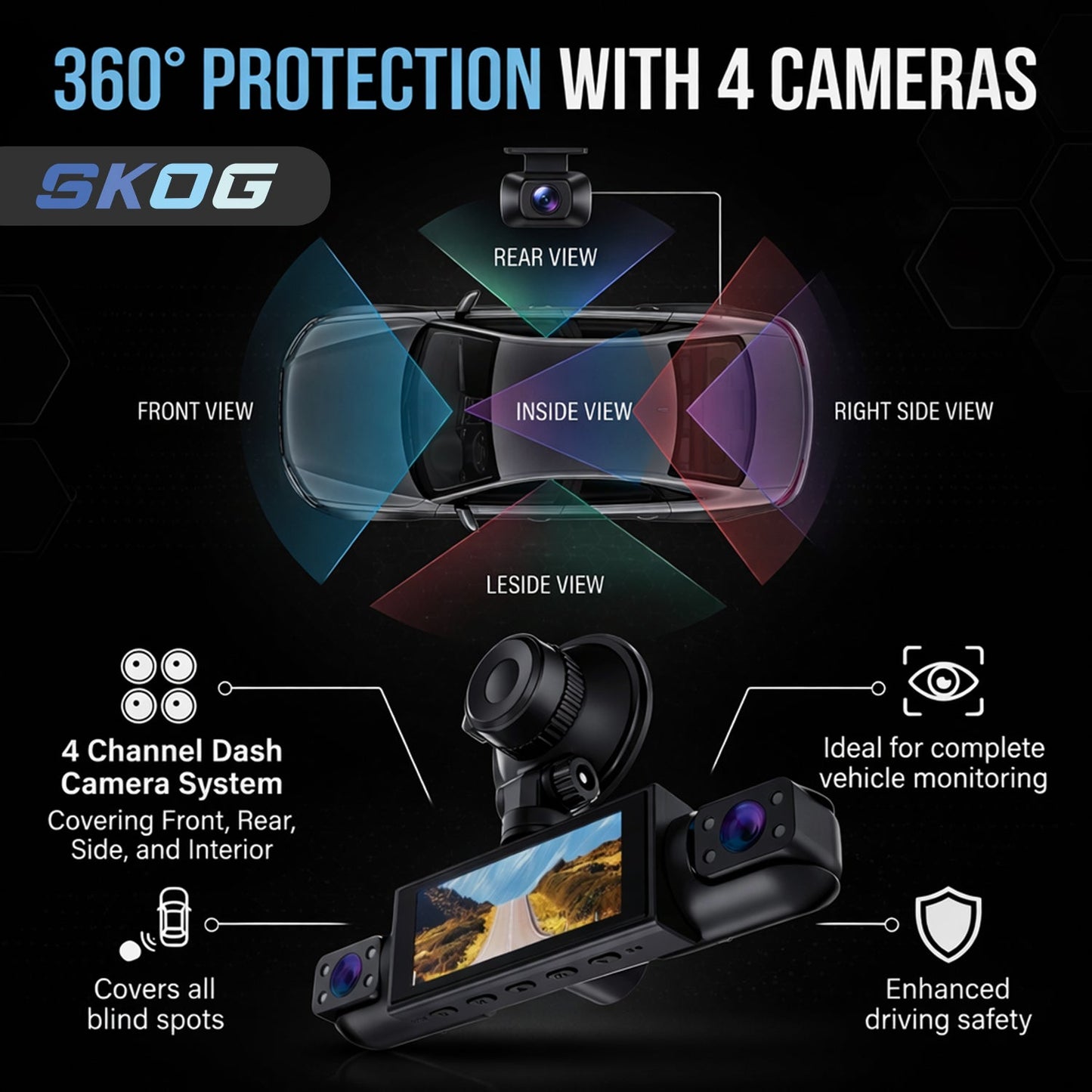Skog 4 Channel Dashcam, FHD 1080P, 360° Protection, WiFi 6 & Loop Recording Dashboard Camera System