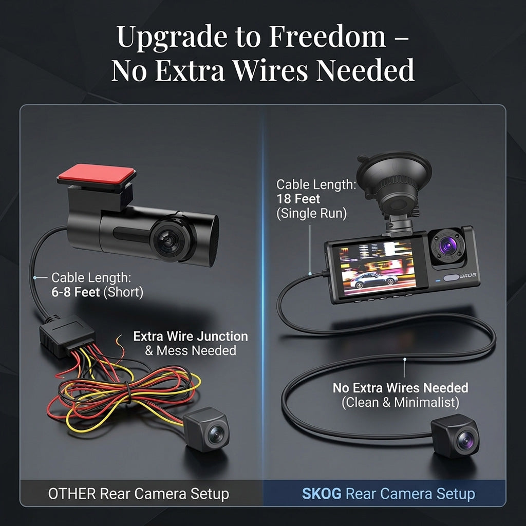 Skog 3 Channel Dashboard Camera, Night Vision, 24H Parking Monitoring