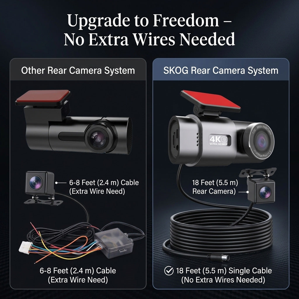 Skog Ultra HD WiFi Dash Camera Car Dashboard