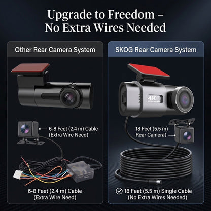 Skog Ultra HD WiFi Dash Camera Car Dashboard