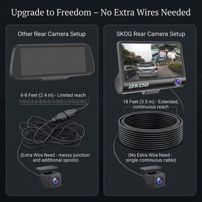 Skog SmartDrive HD Dash Cam 4" Display, Rear Camera, 170° Wide Angle