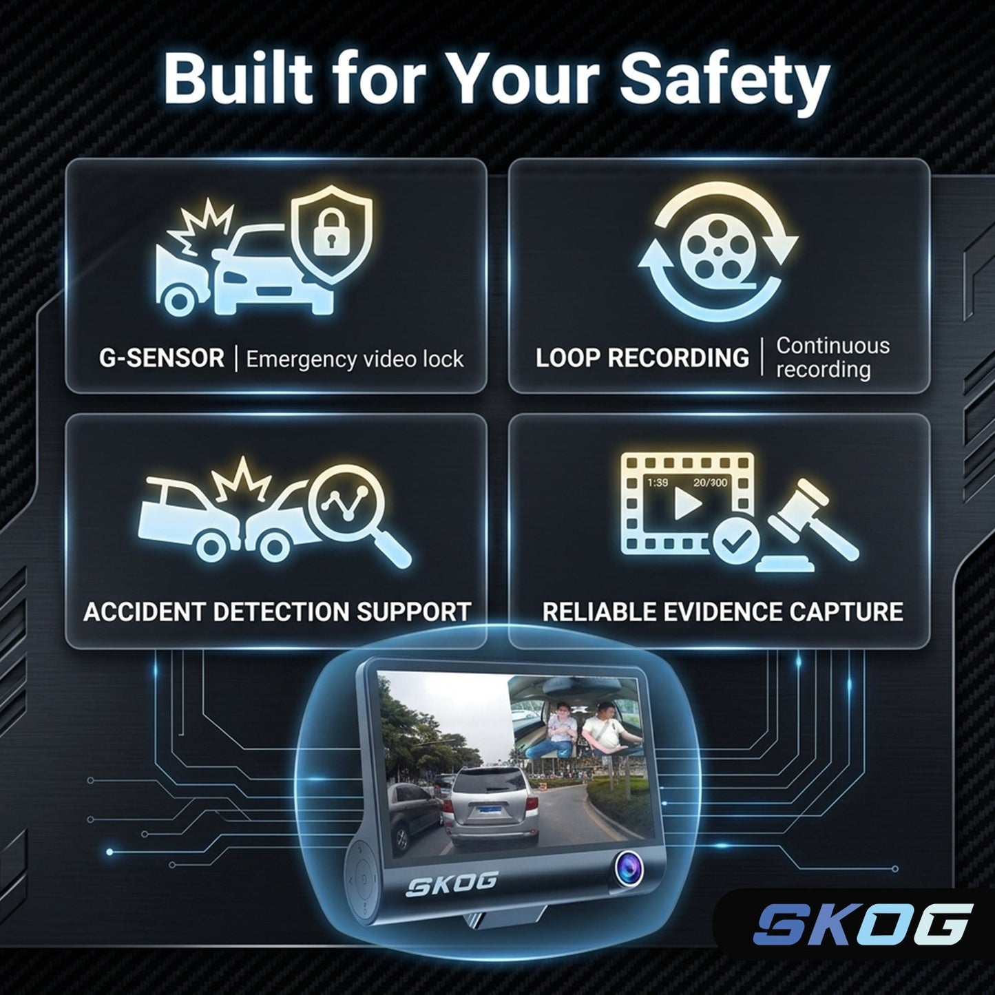 Skog SmartDrive HD Dash Cam 4" Display, Rear Camera, 170° Wide Angle