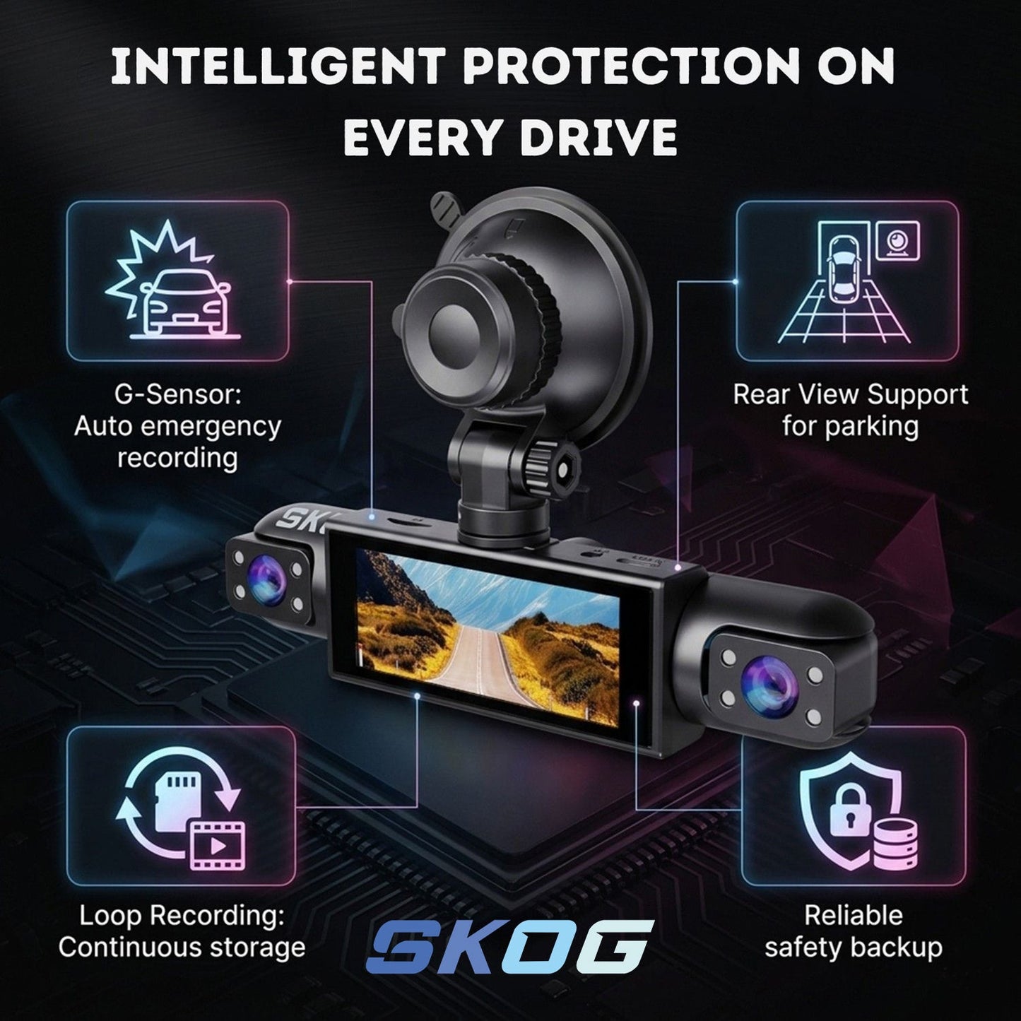 Skog 4 Channel Dashcam, FHD 1080P, 360° Protection, WiFi 6 & Loop Recording Dashboard Camera System